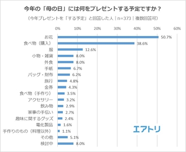 dg0GPl4e6kVcj7v2suxc.jpg?w=940&h=940