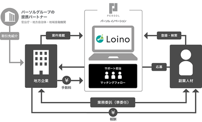 di9sf30PJH9x9vKqeej2.png?w=940&h=940