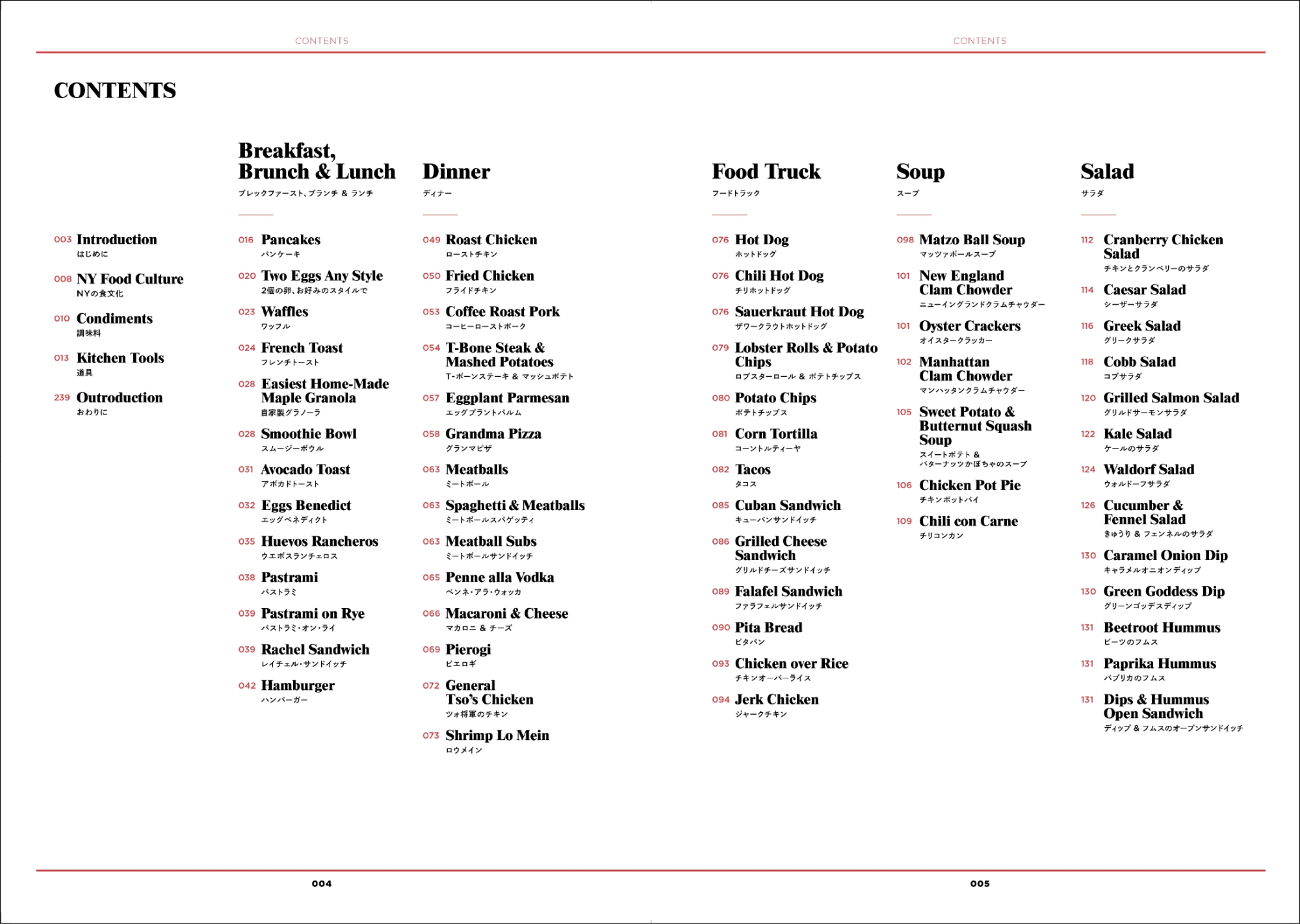 はじめに/NYの食文化/調味料/道具/ブレックファースト、ブランチ & ランチ/ディナー/フードトラック/スープ/サラダ/ブレッド/ベイクドトリーツ/トリーツ/ドリンク/アぺタイザー&アルコール/ストックとソース/保存食/おわりに