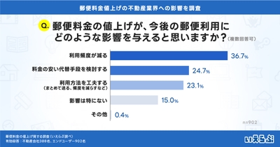 dl4F0h38eMJSyLTjxyLw.jpg?w=940&h=940