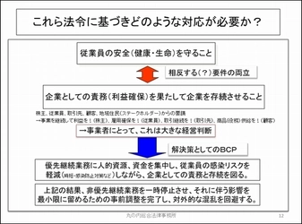 新型コロナへの企業の法的対策のポイント（2020年3月収録のコースを再販売）