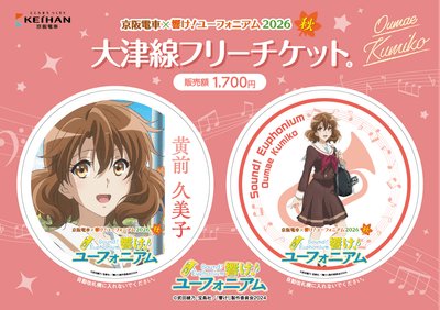 大津線フリーチケット (イメージ)