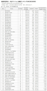 dppbhJydrHWfVMfMyGSo.jpg?w=940&h=940