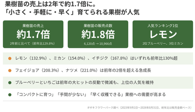dqF5szXyMkW3TtEZltb5.png?w=940&h=940