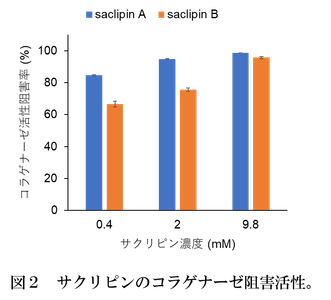 dtOFVitoTT9R08jA5Byk.png?w=940&h=940