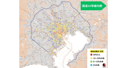 出典：福嶋総研