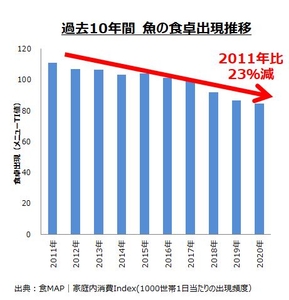 dv2JmLYhM2PlUEpPBjDA.jpg?w=940&h=940