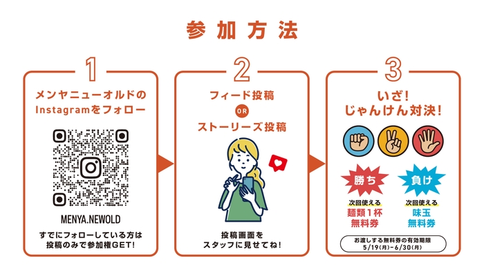 じゃんけんイベントへの参加方法