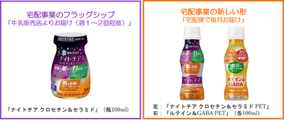 雪印メグミルク　宅配事業の新しい形を実現 「ナイトチア クロセチン＆セラミド」「ルテイン＆GABA」