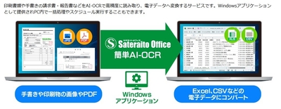 サテライトAI・簡単AI-OCRサービスとは？