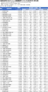 e1c4s7ouVQX30uCdlG9S.png?w=940&h=940