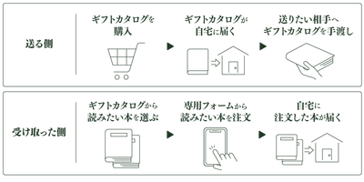 e3jdjbvtCIu1WOC7dqYx.png?w=940&h=940