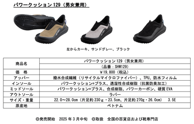 e4L7g5YQqR9sWcrOv1XH.png?w=940&h=940