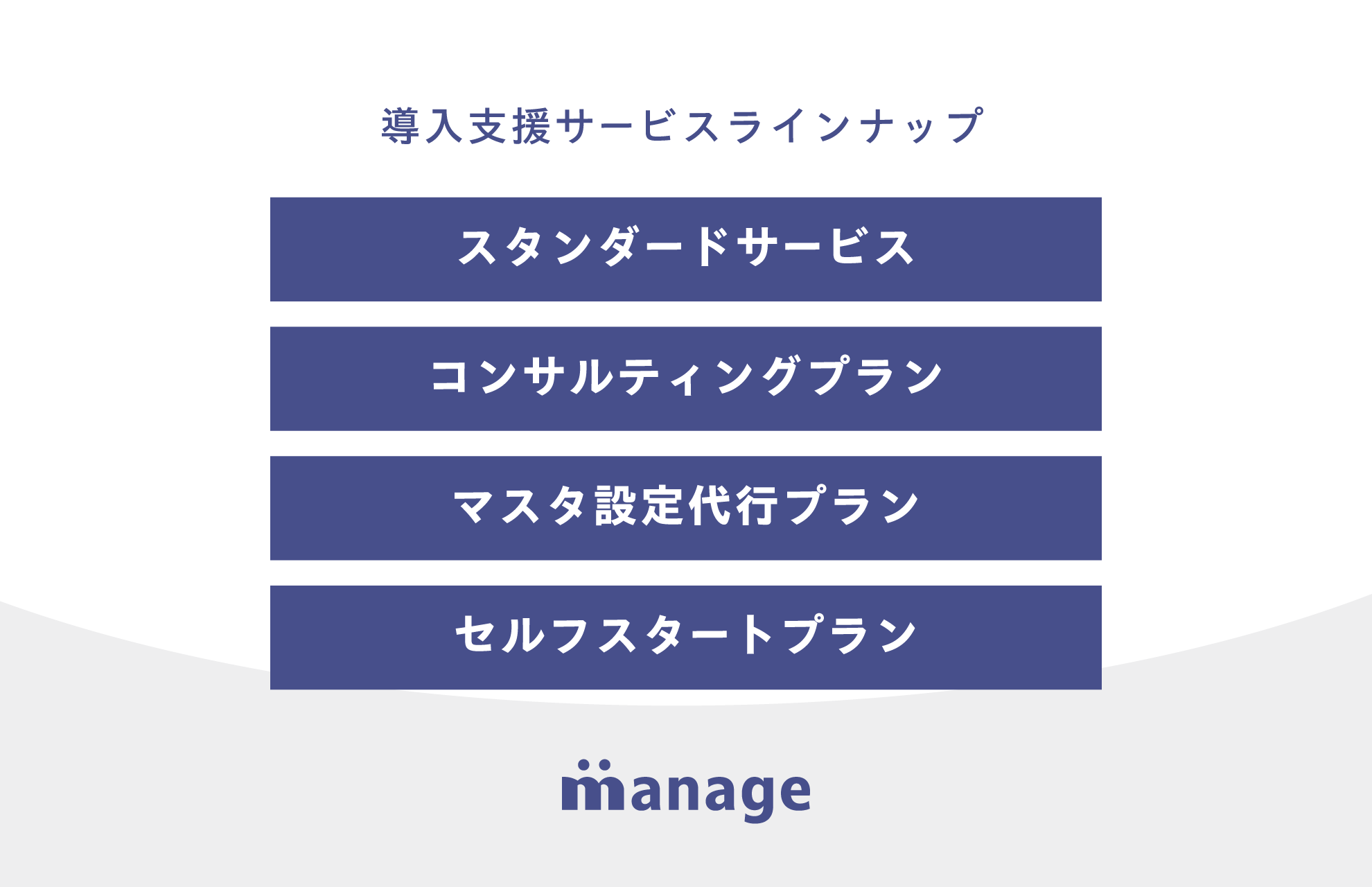 導入支援サービスラインナップ