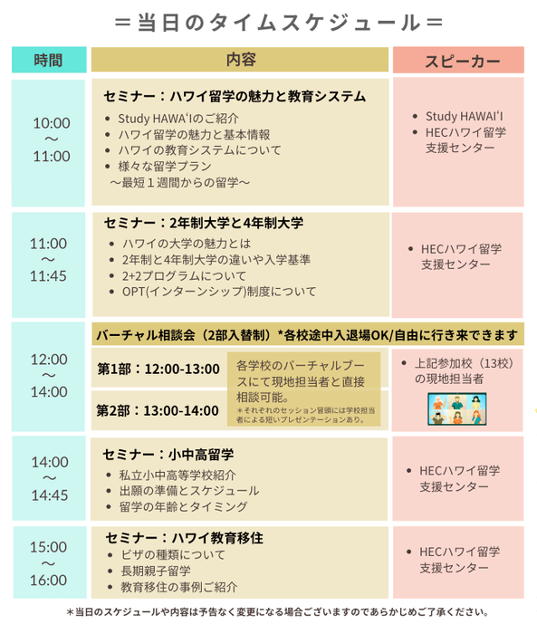 「ハワイ留学フェア　2025」当日のスケジュール