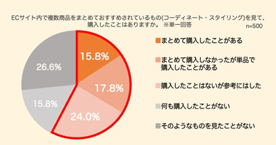 e9qchGUzee7aNl6d6MQK.png?w=940&h=940