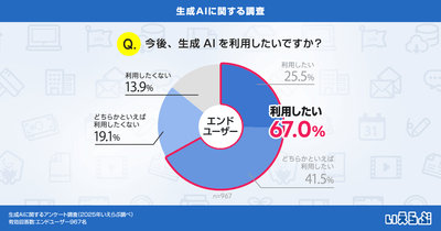 eADYKhaAtTU26A3gro2J.png?w=940&h=940