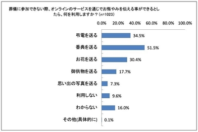 eB3BCPx8FGRjyzcj1C1Z.jpg?w=940&h=940