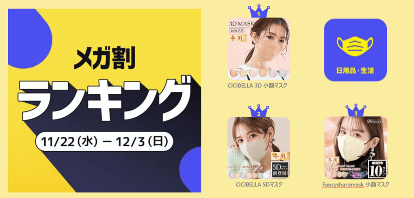 <日用品・生活>1位 CICIBELLA 3Dマスク