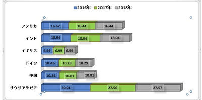 eD3dU14ZTvt2AR8IO1TM.png?w=940&h=940