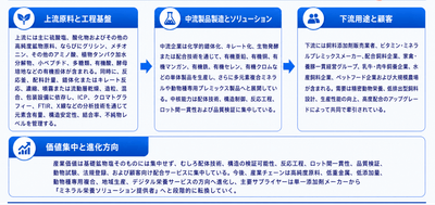 eEgpno08LkiC1g0Gg7m9.png?w=940&h=940