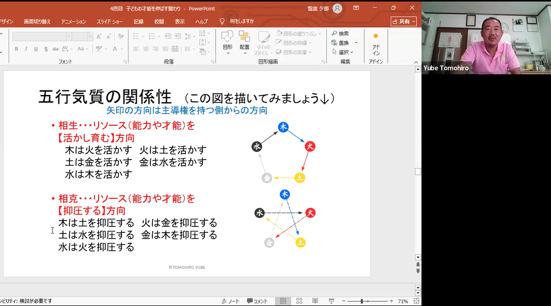 講座風景 五行気質