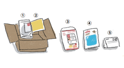 eF1qFRGdXaKjhczoE77p.png?w=940&h=940