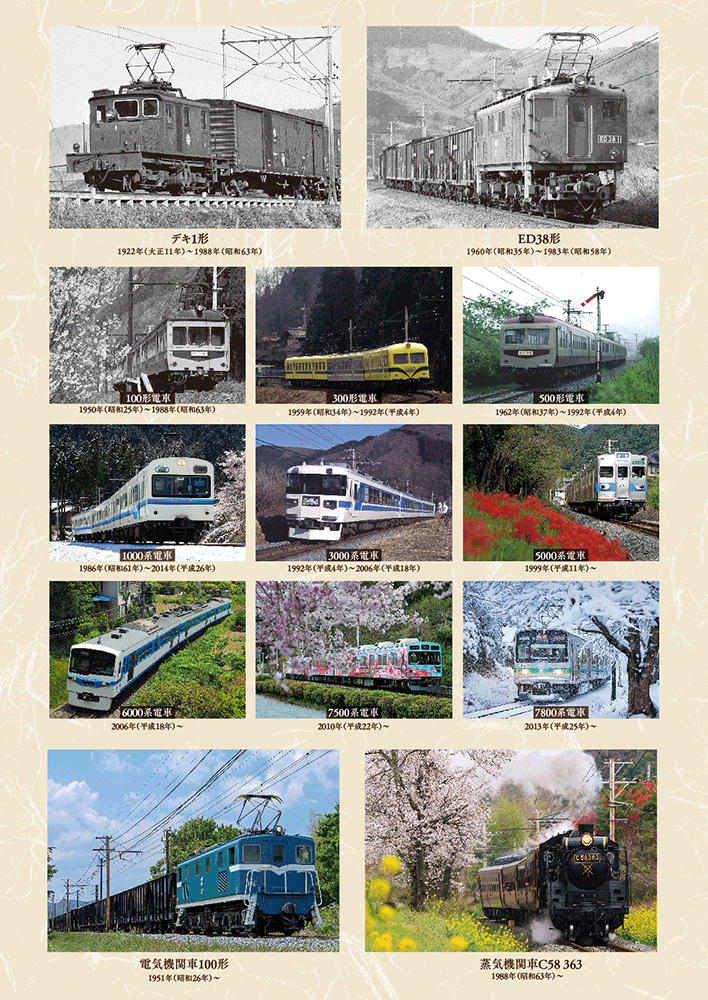 「鉄道の日記念乗車券 ~創立125周年~」イメージ4