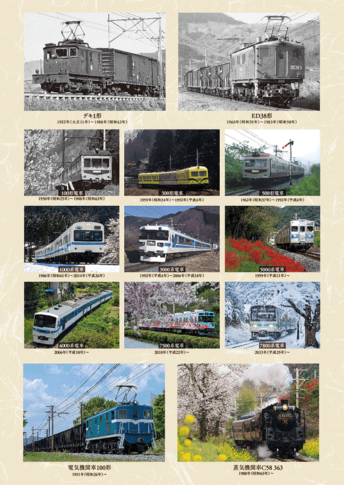 「鉄道の日記念乗車券 ~創立125周年~」イメージ4