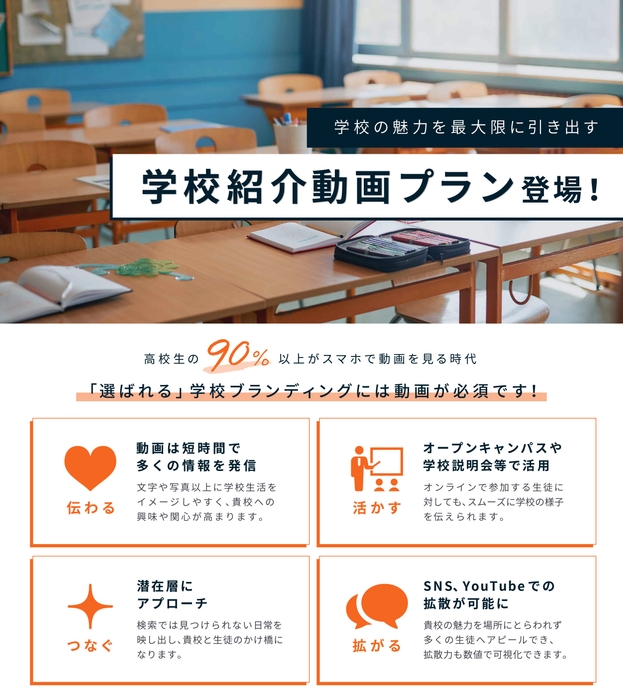 学校紹介には動画が必須 豊富な動画活用メリット