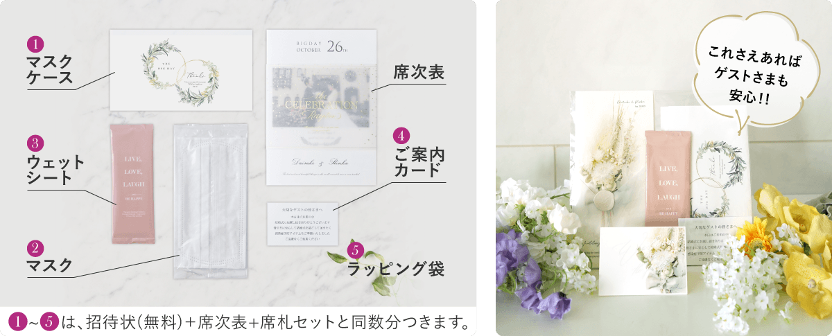 無料特典(1)「パーフェクトコロナ対策グッズ」