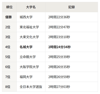 eHYTbm0AvY69x5GceCiu.png?w=940&h=940