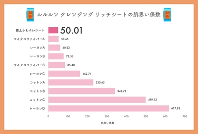 eIAf7GmxE0094twXwFRv.jpeg?w=940&h=940