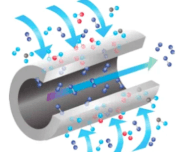 eIWTX8j0Lf2wX1a4H6js.png?w=940&h=940