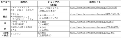 eJgOeUwE4Gam24sxXOMW.jpg?w=940&h=940