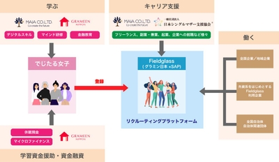 eKE34FjFL5SGfOV0Uyhs.jpg?w=940&h=940