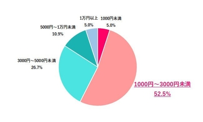 eL96TtLxKaOVojtzpbi7.jpg?w=940&h=940