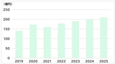 eLvRYDbUE1heE35zy2Ub.jpg?w=940&h=940