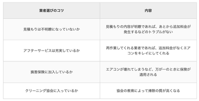 業者選びのコツ