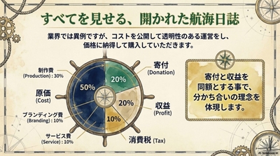 eNz2nibF0DhHpOlfcdDG.jpg?w=940&h=940