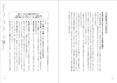 第６章育成プランニング