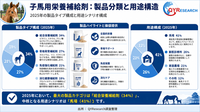 eQL0nCBsRSqKQQ31laf8.png?w=940&h=940