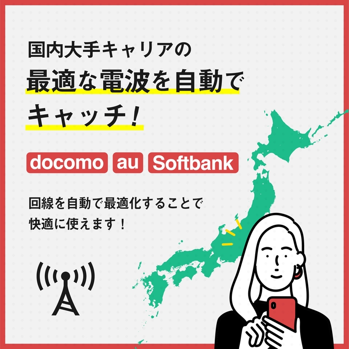 トリプルキャリア