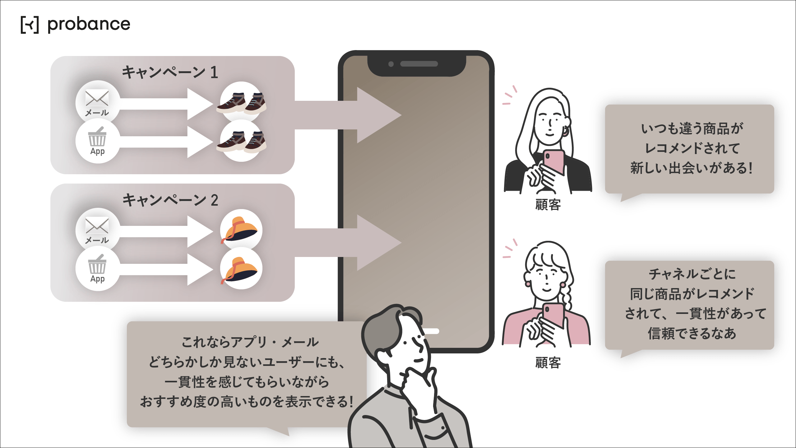 リリースのイメージ画像3