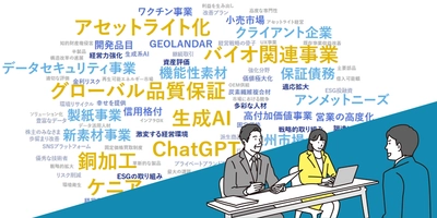 【会員登録・利用無料】就職活動に役立つ上場企業の分析ツール！エントリーシート提出・面接前の最終仕上げをCCReB GATEWAYがお手伝いします