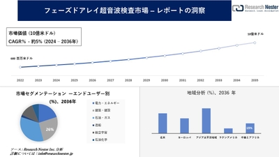 eTMCb4LBmGaU4mMuH75O.jpg?w=940&h=940