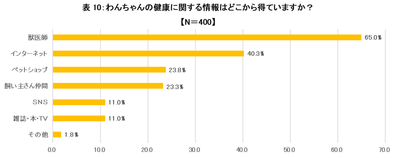 eVdGcTGPOnAN63qgW8JY.png?w=940&h=940