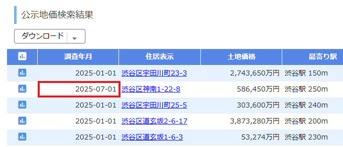 ナッシング・ダウン : 成功への道・不動産投資 ナッシング・ダウン : 成功への道・不動産投資 ナッシング
