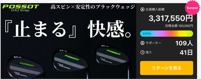 「POSSOT」“止まるウェッジ”がMakuakeで大好評スタート　 先行販売3日でサポーター100人超え・応援総額300万円突破！