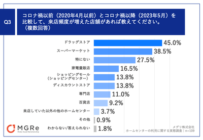 eYoRA6EuhByZDX4YPMCt.png?w=940&h=940